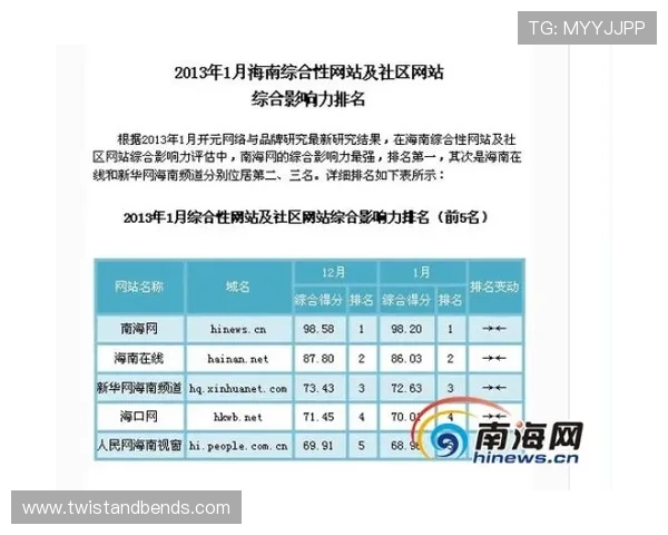 2026年最新ag百家乐网址排行榜,优质平台一网打尽推荐指南 2026年最新ag百家乐网址排行榜,优质平台一网打尽推荐指南