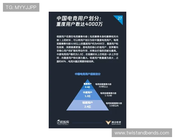 PA电竞真人提供最详细的电竞赛事分析和战队动态报道 PA电竞真人提供最详细的电竞赛事分析和战队动态报道
