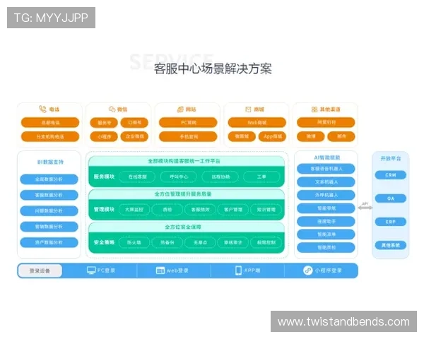 太阳娱乐官网首页客服支持与常见问题解答为玩家提供全方位帮助 太阳娱乐官网首页客服支持与常见问题解答为玩家提供全方位帮助